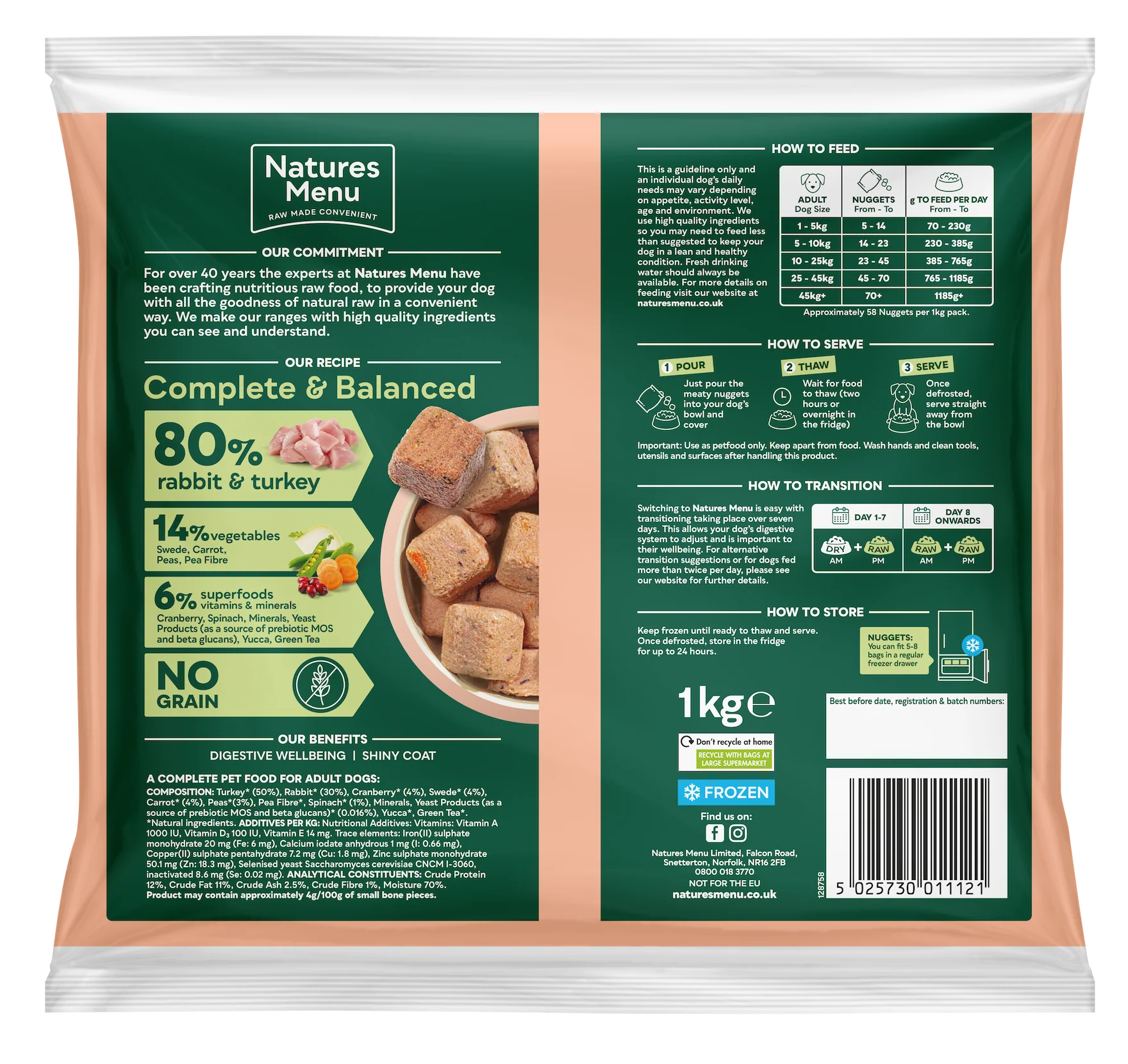 Natures Menu Complete & Balanced 80/20 Nuggets Rabbit & Turkey 1kg - Image 2