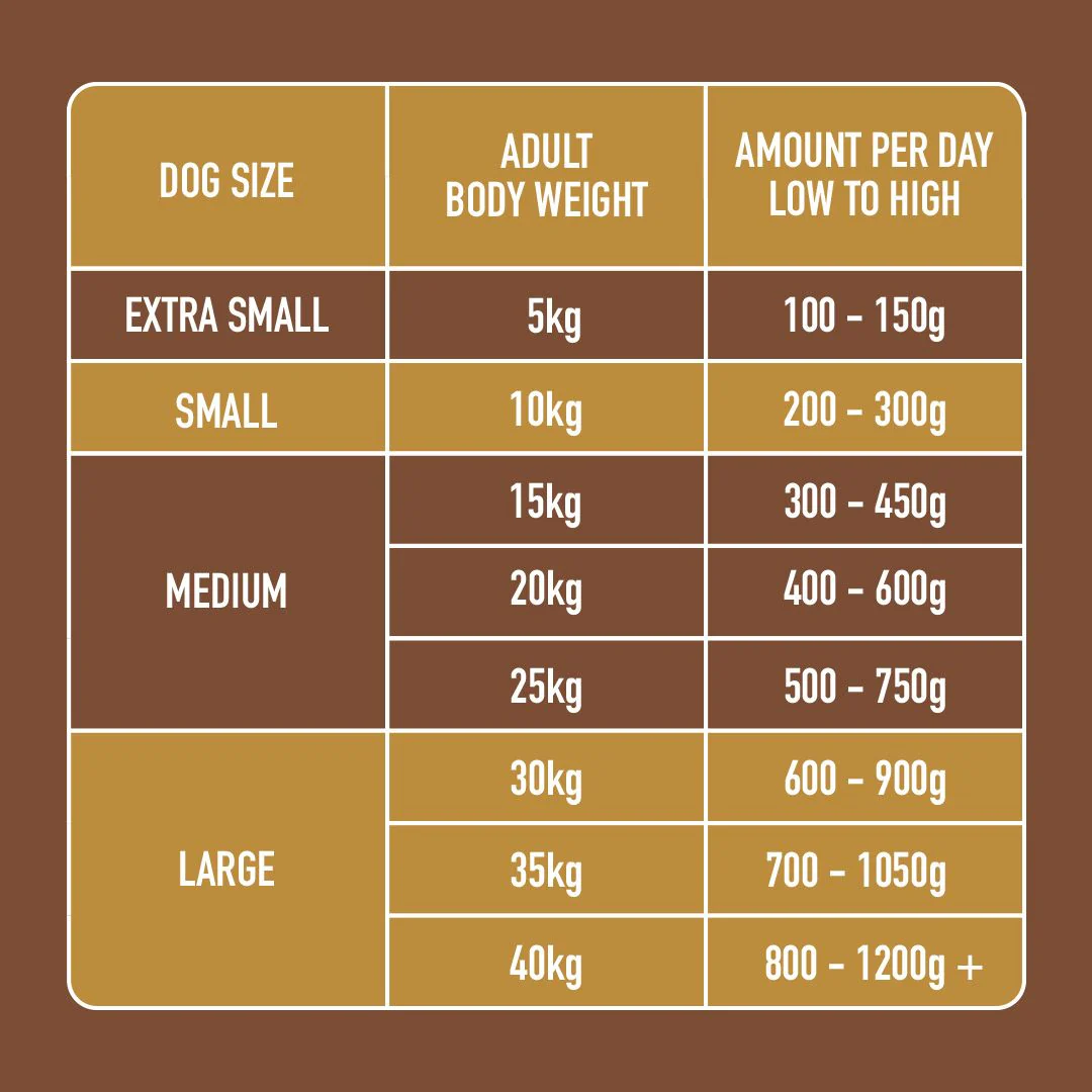 Nutriment Rabbit with Turkey Formula 500g - Image 3