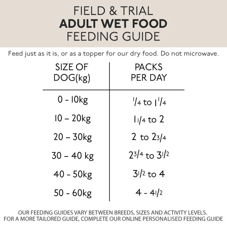 Skinners Adult Wet Dog Food Variety 12 Pack - Image 3